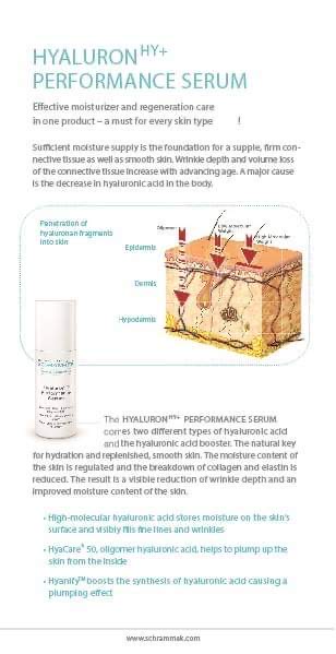 Dr.med. Christine SCHRAMMEK HYALURON HY+ PERFORMANCE SERUM